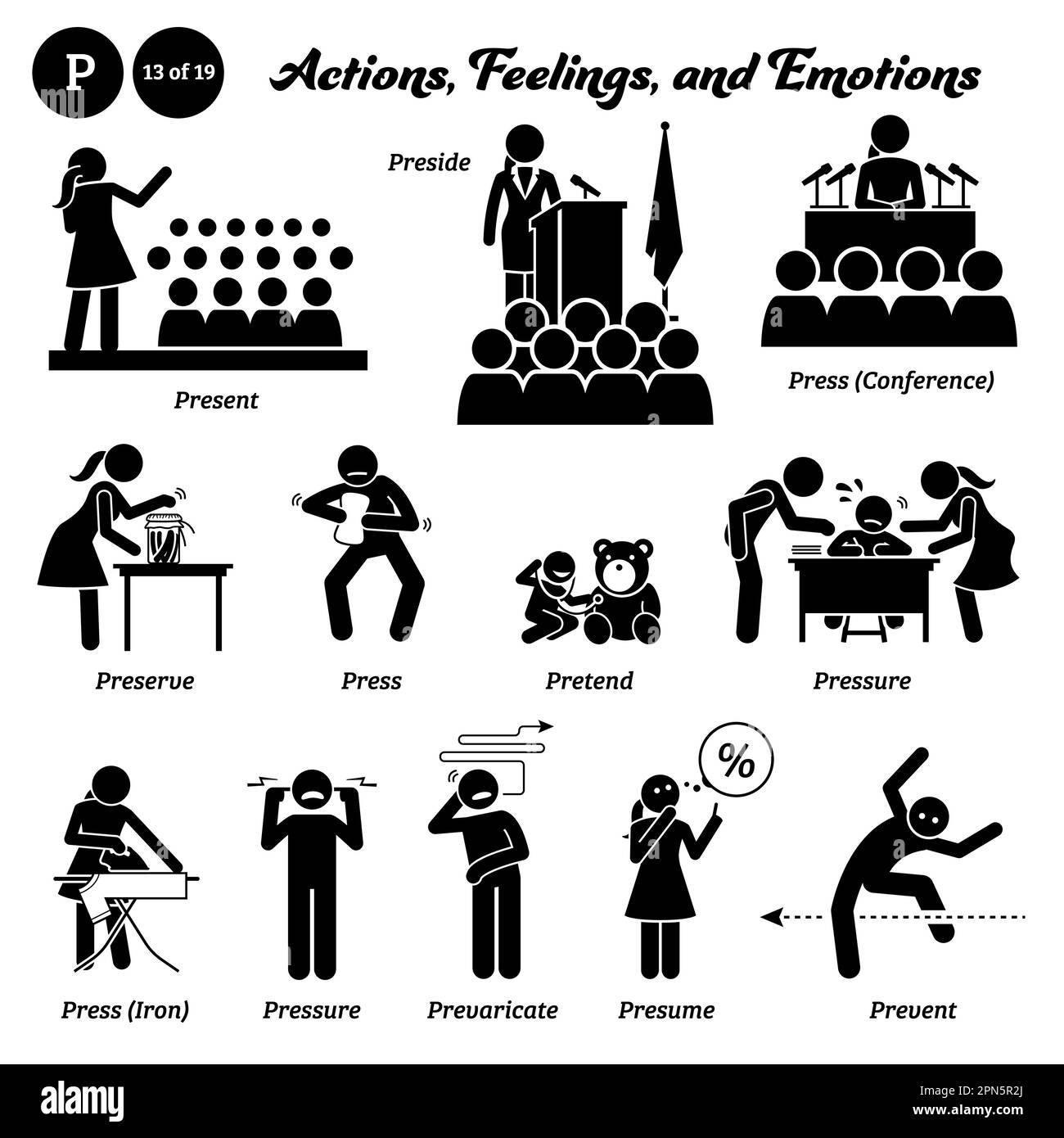 Stick figura persone uomo azione, sentimenti, ed emozioni icone alfabeto P. presente, preside, stampa, conferenza, preservare, premere, fingere, pressione, pressione Illustrazione Vettoriale