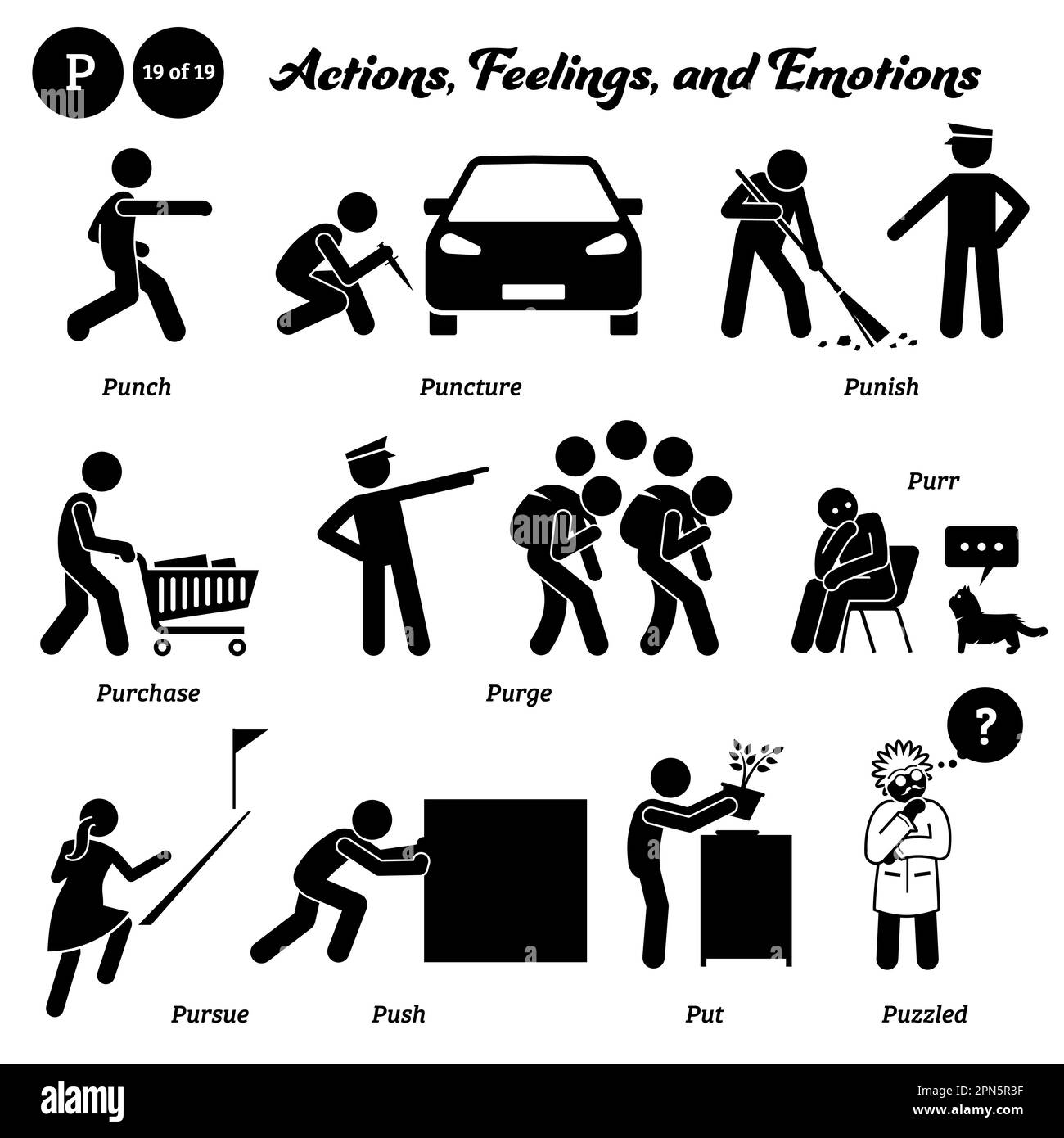 Bastone figura persone umane uomo azione, sentimenti, ed emozioni icone alfabeto P. Punch, puntura, punire, acquisto, purge, purr, perseguire, spingere, mettere, e. Illustrazione Vettoriale