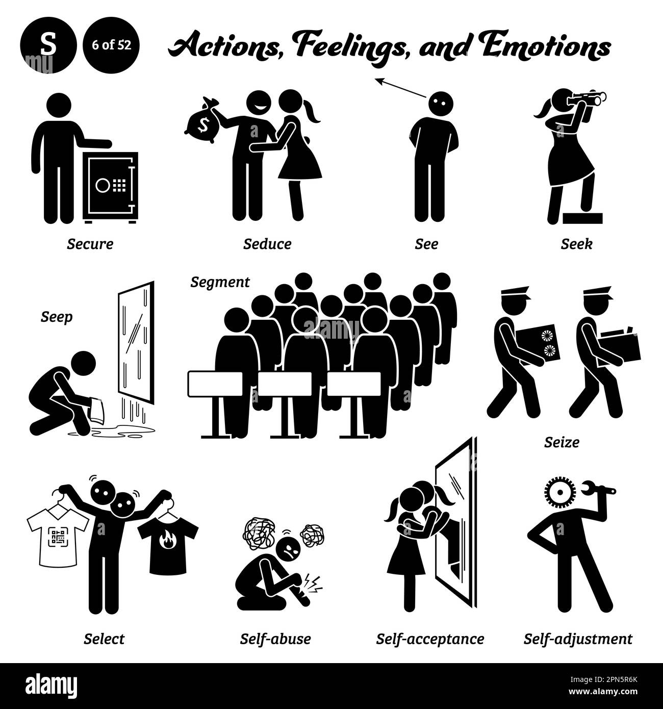 Stick figure persone umane uomo azione, sentimenti, ed emozioni icone alfabeto S. sicuro, sedurre, vedere, cercare, seep, segmentare, grippare, selezionare, abusare di sé, se Illustrazione Vettoriale