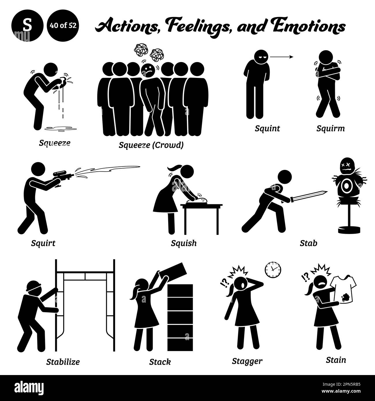 Bastone figura persone umane uomo azione, sentimenti, ed emozioni icone alfabeto S. Squeze, folla, squint, squirm, squirt, squish, stab, stabilizza, stack, Illustrazione Vettoriale
