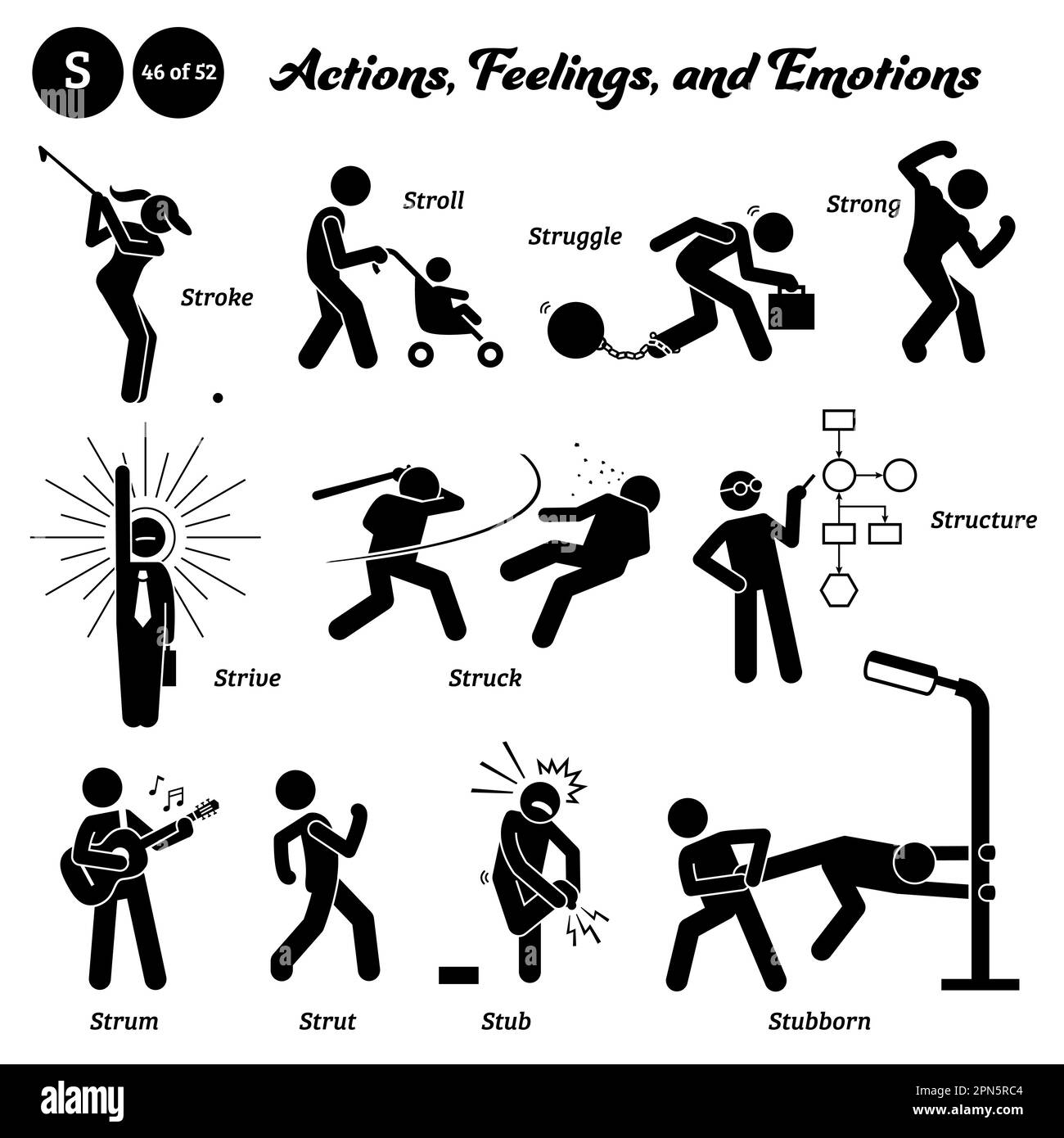 Stick figure persone umane uomo azione, sentimenti, ed emozioni icone alfabeto S. Stroke, passeggiata, lotta, forte, sforzarsi, strut, struttura, str Illustrazione Vettoriale