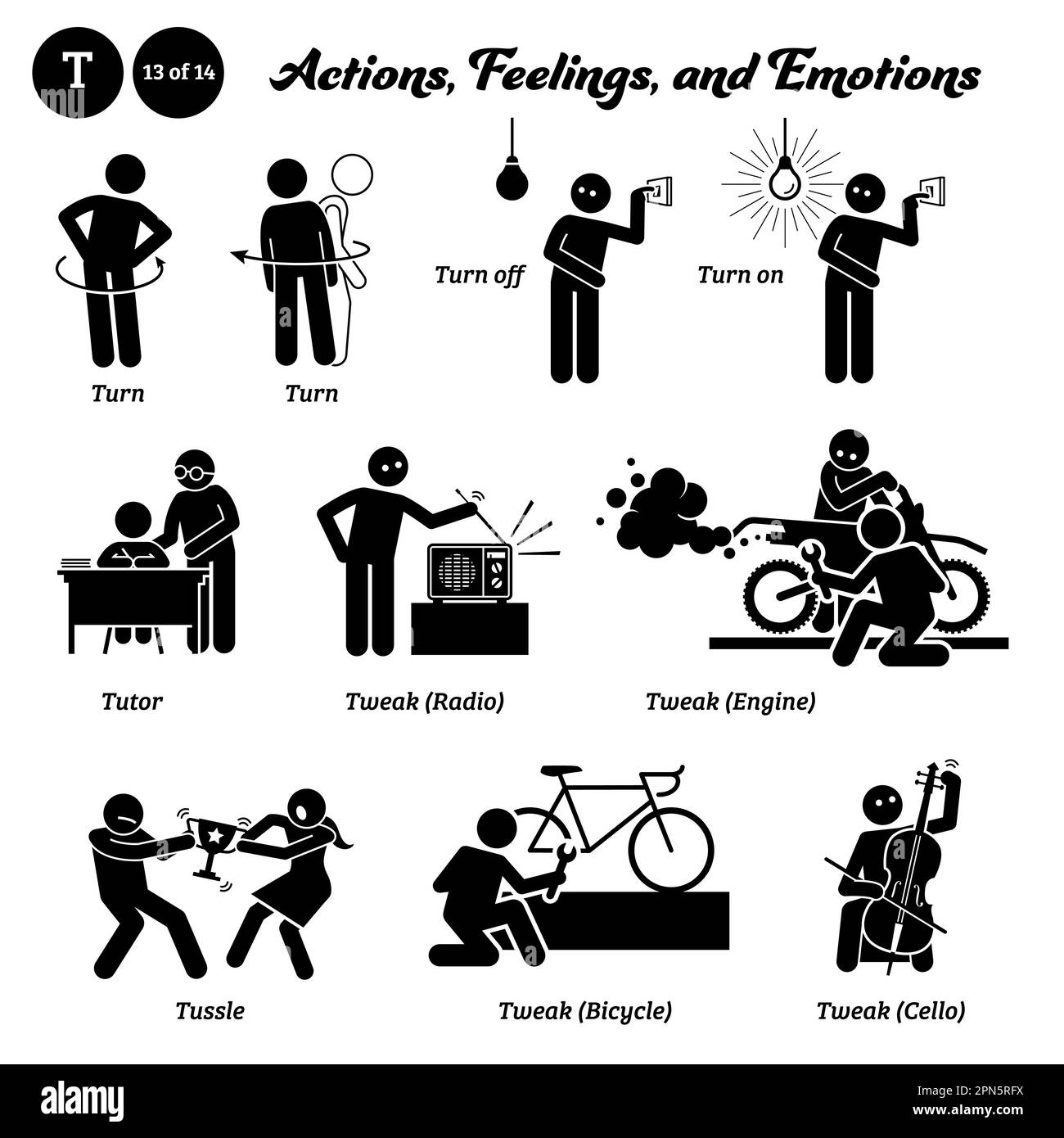 Stick figure persone umane uomo azione, sentimenti, ed emozioni icone alfabeto T. turn, turn off, turn on, tutor, tweak, radio, motore, bicicletta, violoncello, un Illustrazione Vettoriale