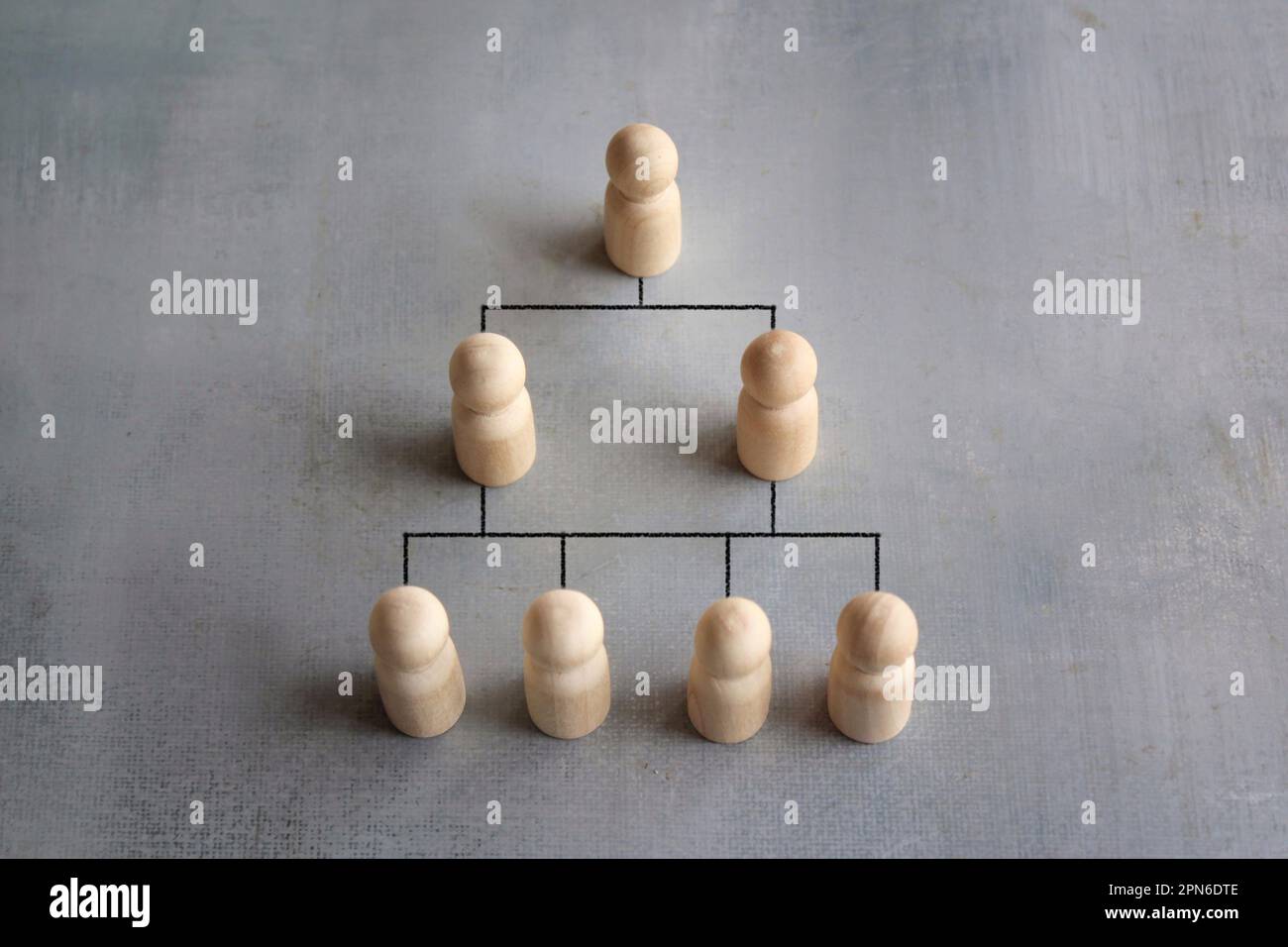 Organigramma gerarchico aziendale utilizzando bambole di legno con spazio copia. Foto Stock