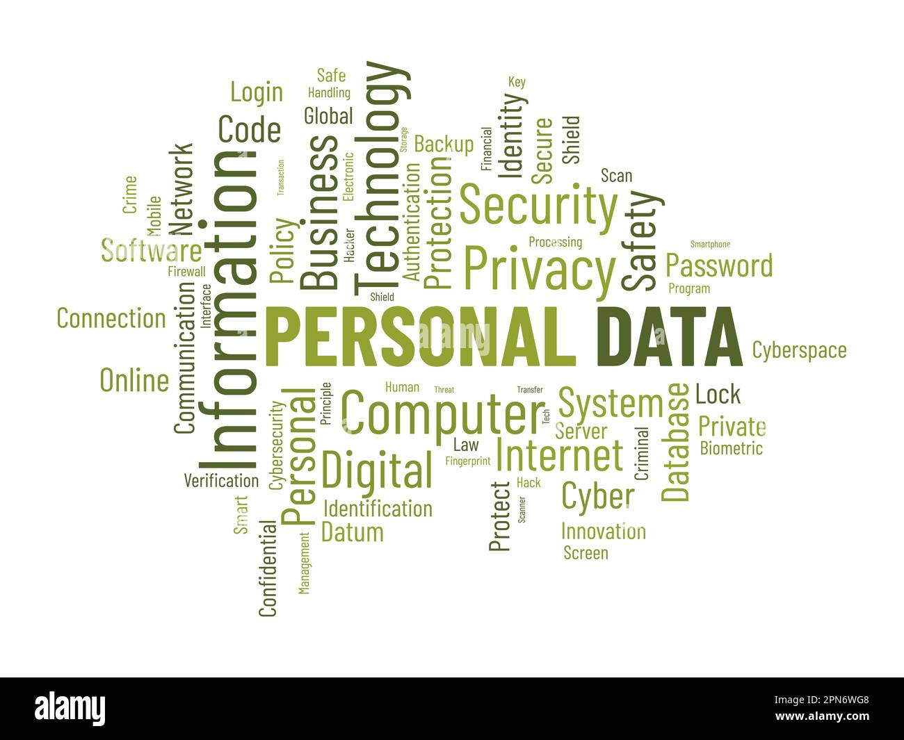 Concetto di background di Word cloud per i dati personali. Criteri di protezione digitale utilizzati per la protezione personale di Internet. illustrazione vettoriale. Illustrazione Vettoriale