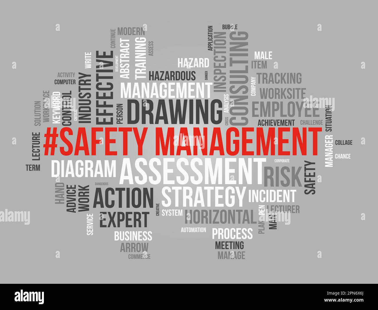 Concetto di base di Word cloud per la gestione della sicurezza. Schema di consulenza strategica per un'efficace ispezione aziendale. illustrazione vettoriale. Illustrazione Vettoriale Concetto di base di Word cloud per la gestione della sicurezza. Schema di consulenza strategica per un'efficace ispezione aziendale. illustrazione vettoriale. Illustrazione Vettoriale