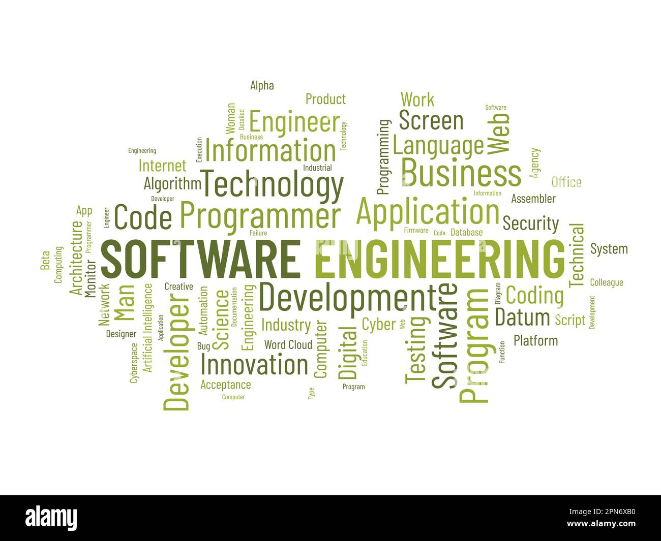 Concetto di base di Word cloud per l'ingegneria del software. computer programming system, sviluppo di tecnologie cloud per la gestione delle applicazioni. vettore il Illustrazione Vettoriale