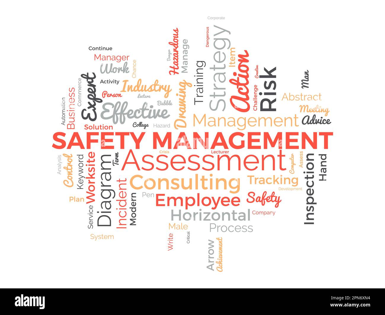 Concetto di base di Word cloud per la gestione della sicurezza. Schema di consulenza strategica per un'efficace ispezione aziendale. illustrazione vettoriale. Illustrazione Vettoriale Concetto di base di Word cloud per la gestione della sicurezza. Schema di consulenza strategica per un'efficace ispezione aziendale. illustrazione vettoriale. Illustrazione Vettoriale