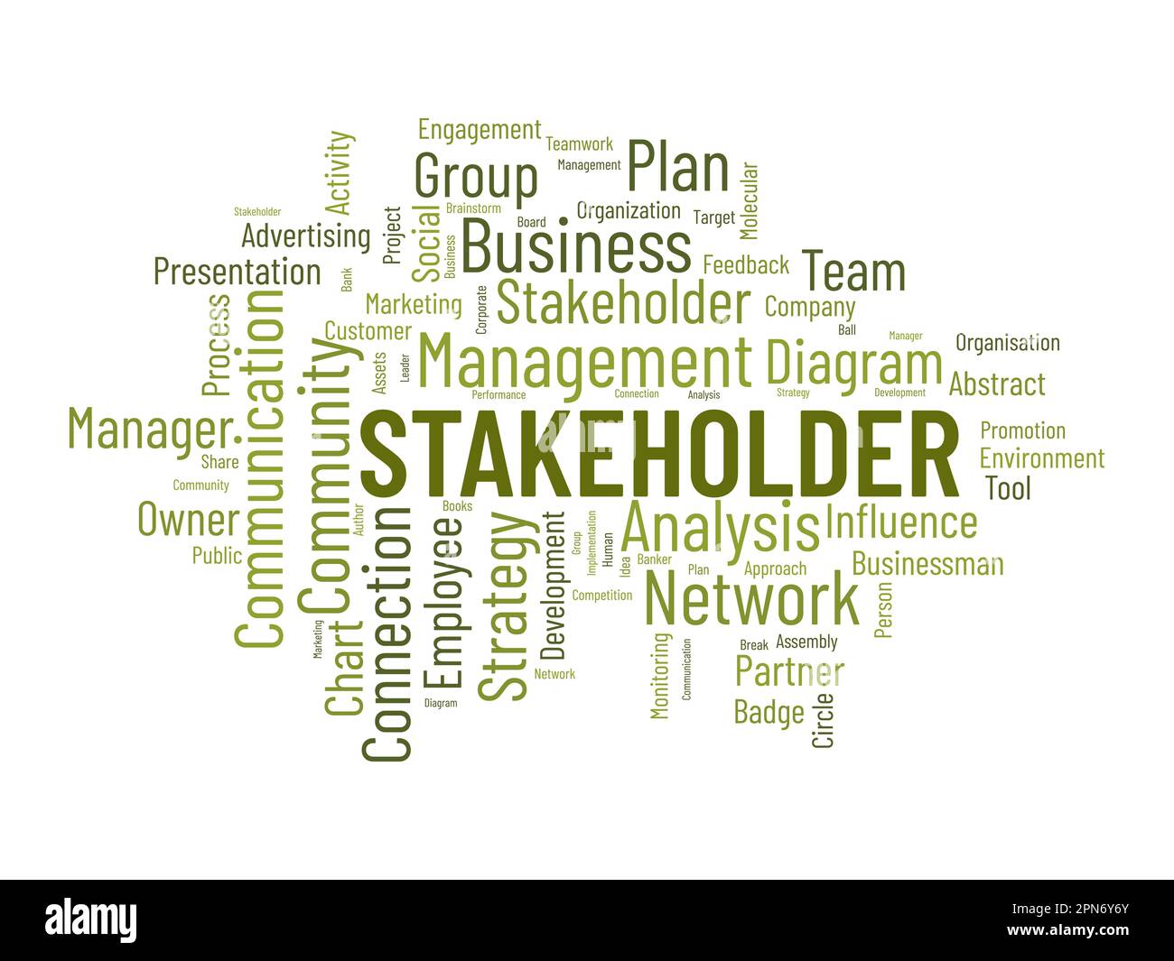 Concetto di background di Word cloud per gli stakeholder. diagramma dei dipendenti, strategia di gestione aziendale di connessione aziendale. illustrazione vettoriale. Illustrazione Vettoriale