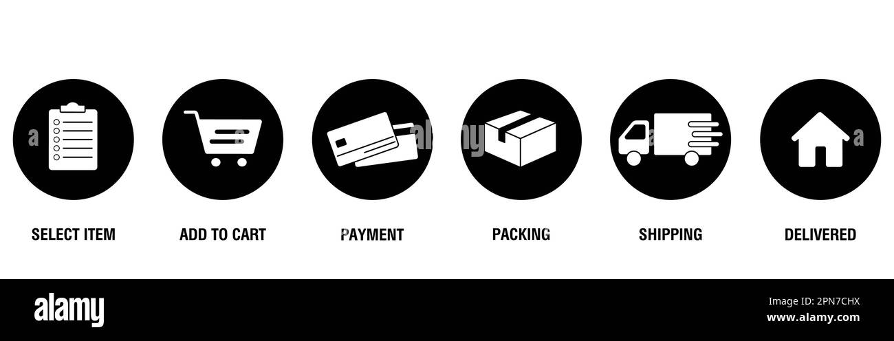 Concetto di processo di shopping con 6 fasi successive. Ordinare la barra di elaborazione dei pacchi, la spedizione, i cartelli di consegna per il corriere espresso. Consegna dell'ordine Illustrazione Vettoriale