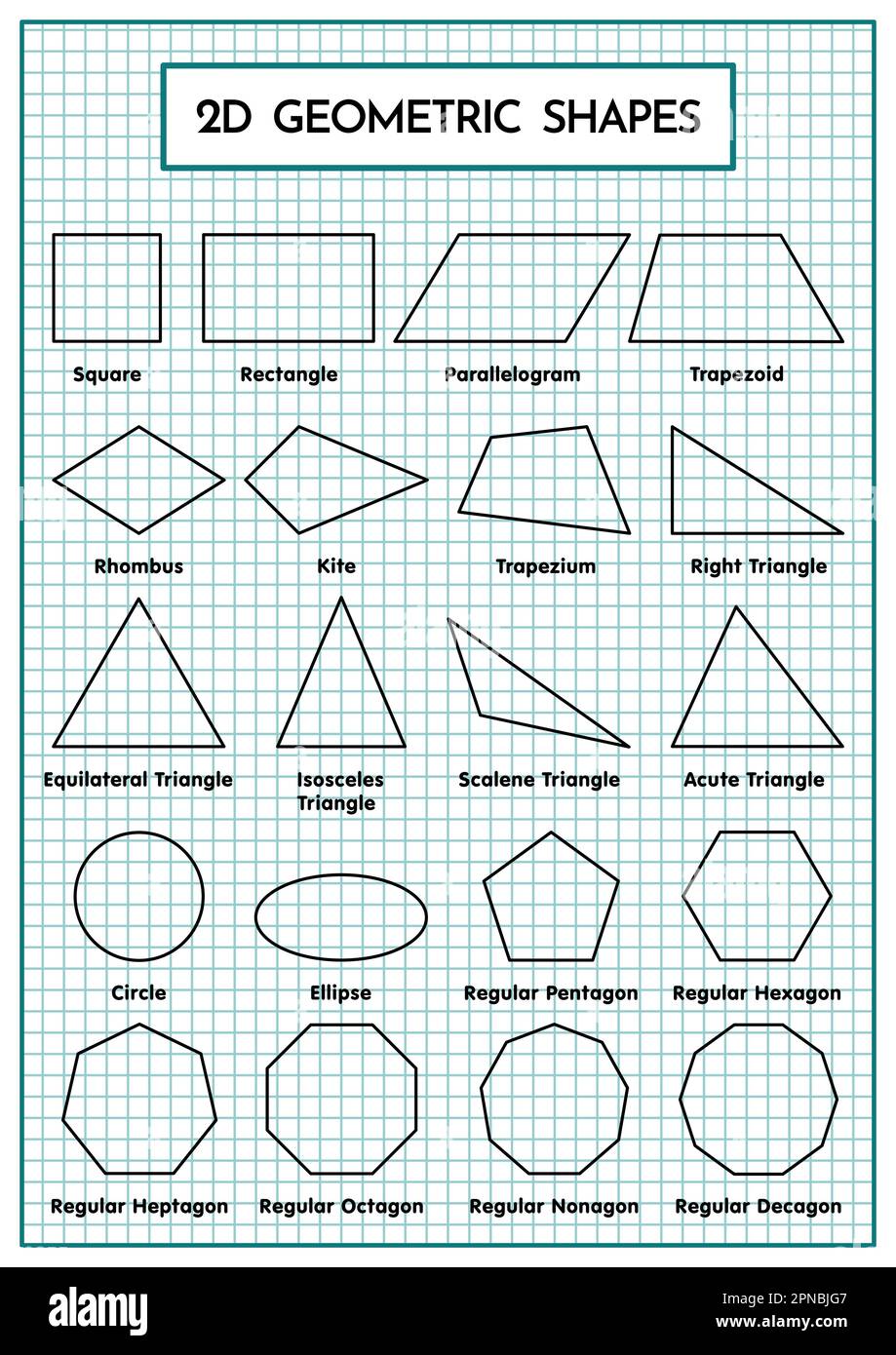 2 Set di forme geometriche dimensionali Illustrazione Vettoriale