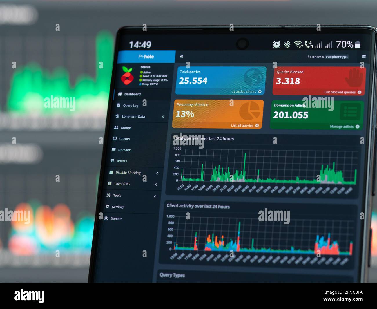 Galati, Romania - 18 aprile 2023: Nuova versione di PI-hole - ad blocking e protezione della privacy: Un approfondimento su Dashboard e opzioni di configurazione Foto Stock
