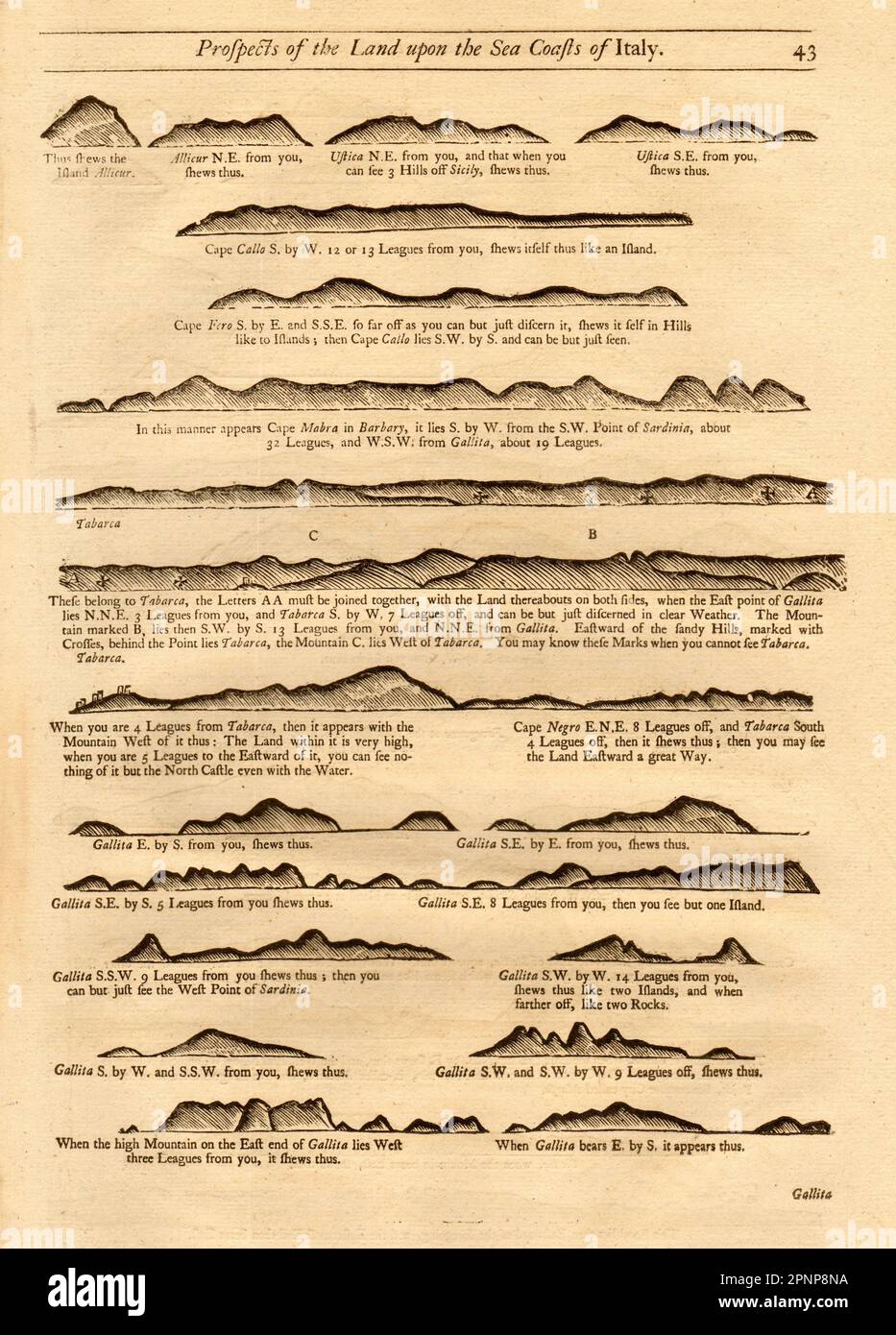 1747 antica carta antica mappa del piano Foto Stock