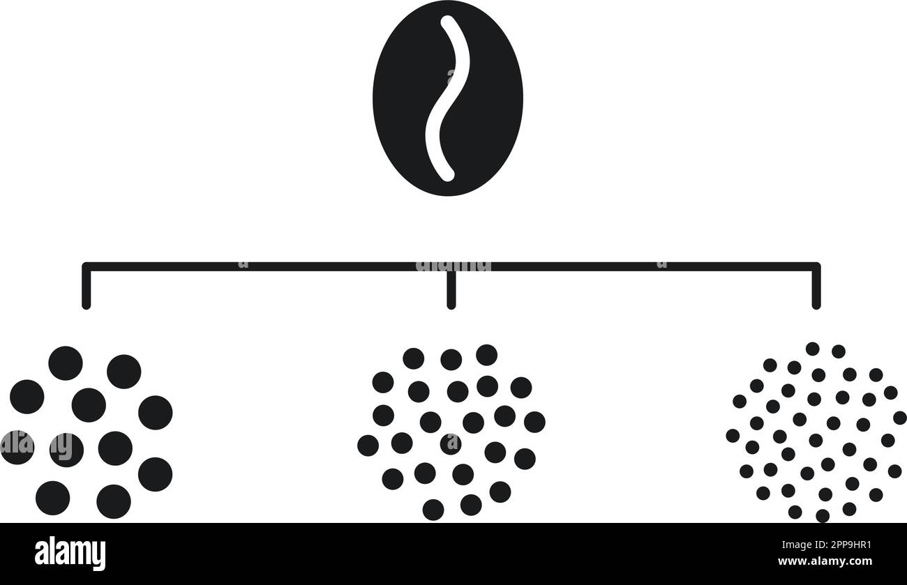 Dimensioni macinatura in grani di caffè. Chicchi di caffè macinati. Icone dei gradi di macinazione fine, media e grossolana. Illustrazione vettoriale isolata su sfondo bianco Illustrazione Vettoriale