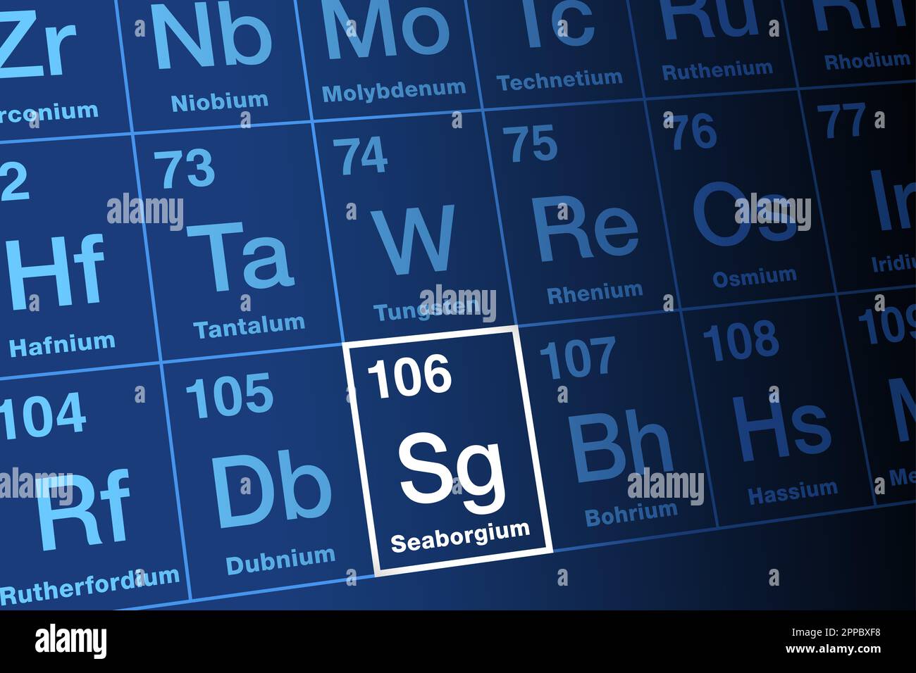 Seaborgium, sulla tavola periodica. Elemento transactinide sintetico radioattivo con simbolo dell'elemento SG e numero atomico 106, senza uso commerciale. Foto Stock
