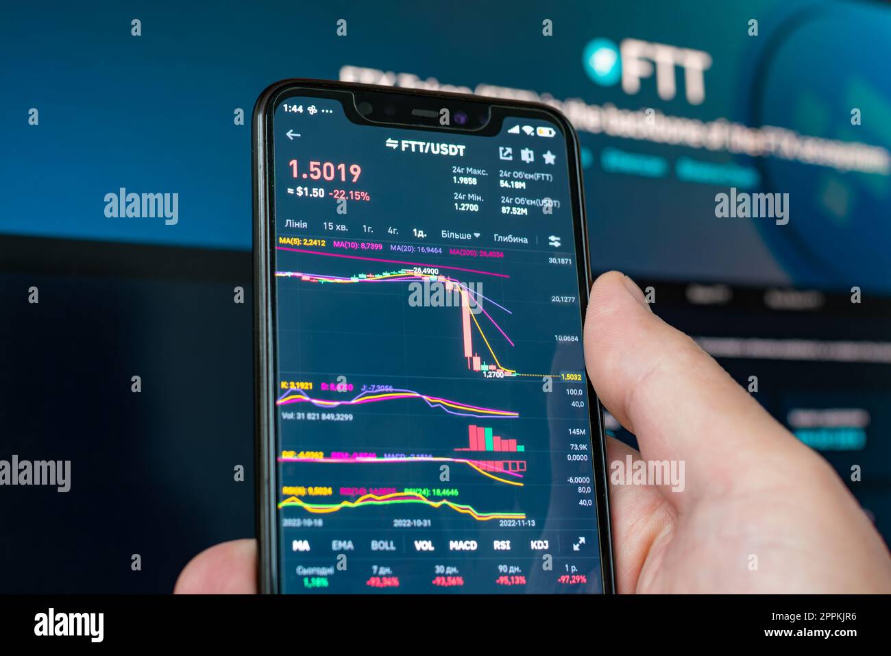 Uomo che tiene il telefono con il logo FTX. Caduta globale del grafico delle criptovalute - il token FTT è sceso sul grafico degli scambi di criptovalute sulla schermata dell'app. Il fallimento di FTX Exchange e il crollo del deprezzamento del token. Foto Stock