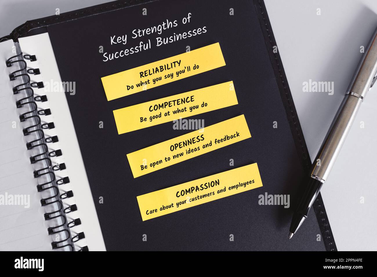 "Personal Planner for Successful Business" - Un pianificatore personale e una nota scritta a mano su sfondo bianco con punti chiave per il successo dell'azienda. Foto Stock