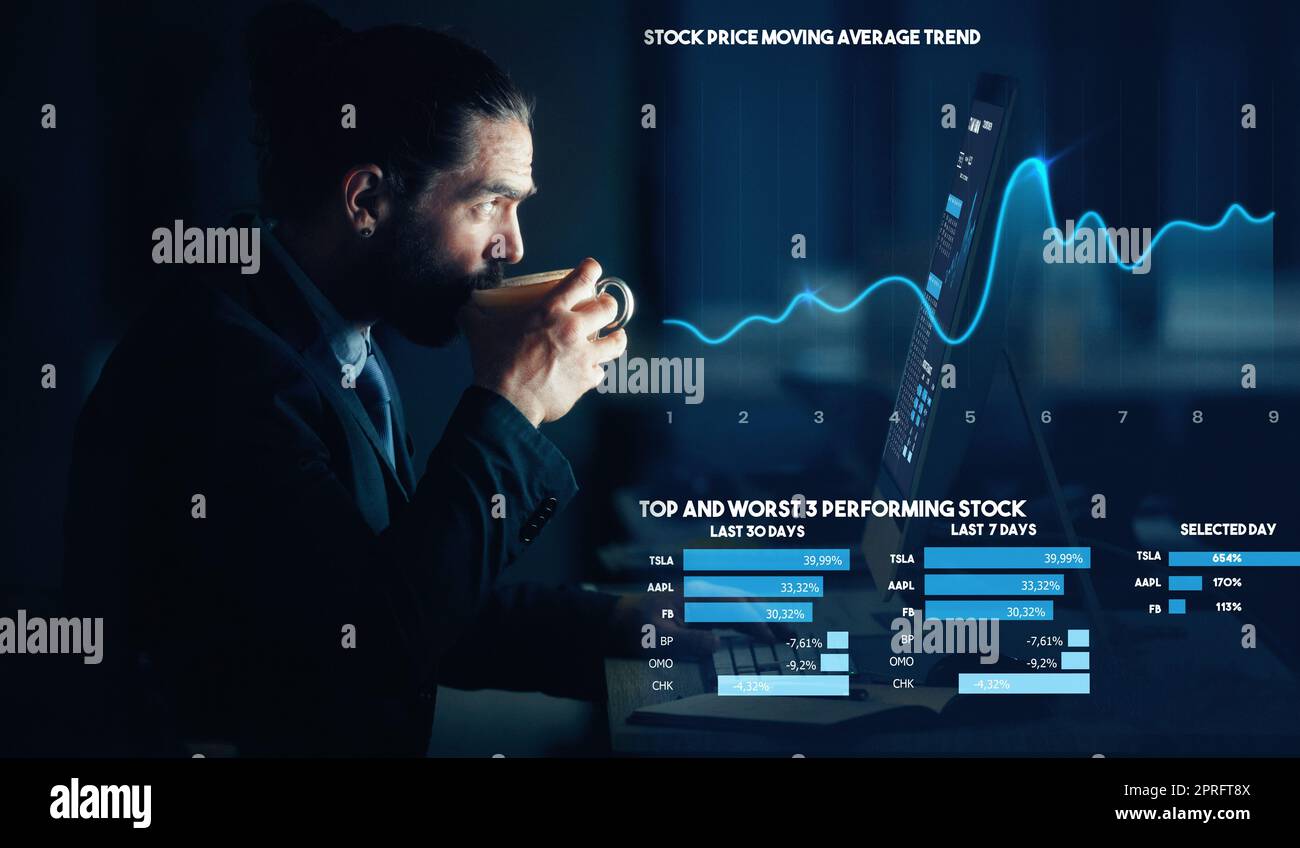 L'uomo d'affari beve caffè con l'analisi dei dati del mercato azionario con ologrammi per operare nella futura economia aziendale tecnologica. Società tecnologica futuristica, trader di investimento, investe o fa trading con la finanza aziendale Foto Stock