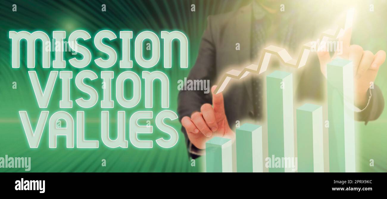 Testo di scrittura Mission Vision valori, Business idea profilo aziendale obiettivo e dichiarazione di cura Foto Stock