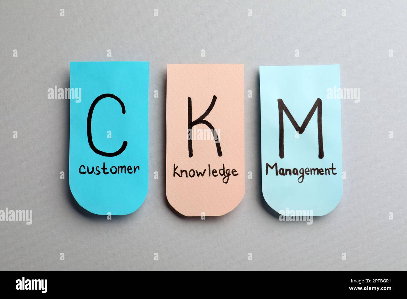 Note con abbreviazione CKM (Customer Knowledge Management) su sfondo chiaro, piatto Foto Stock