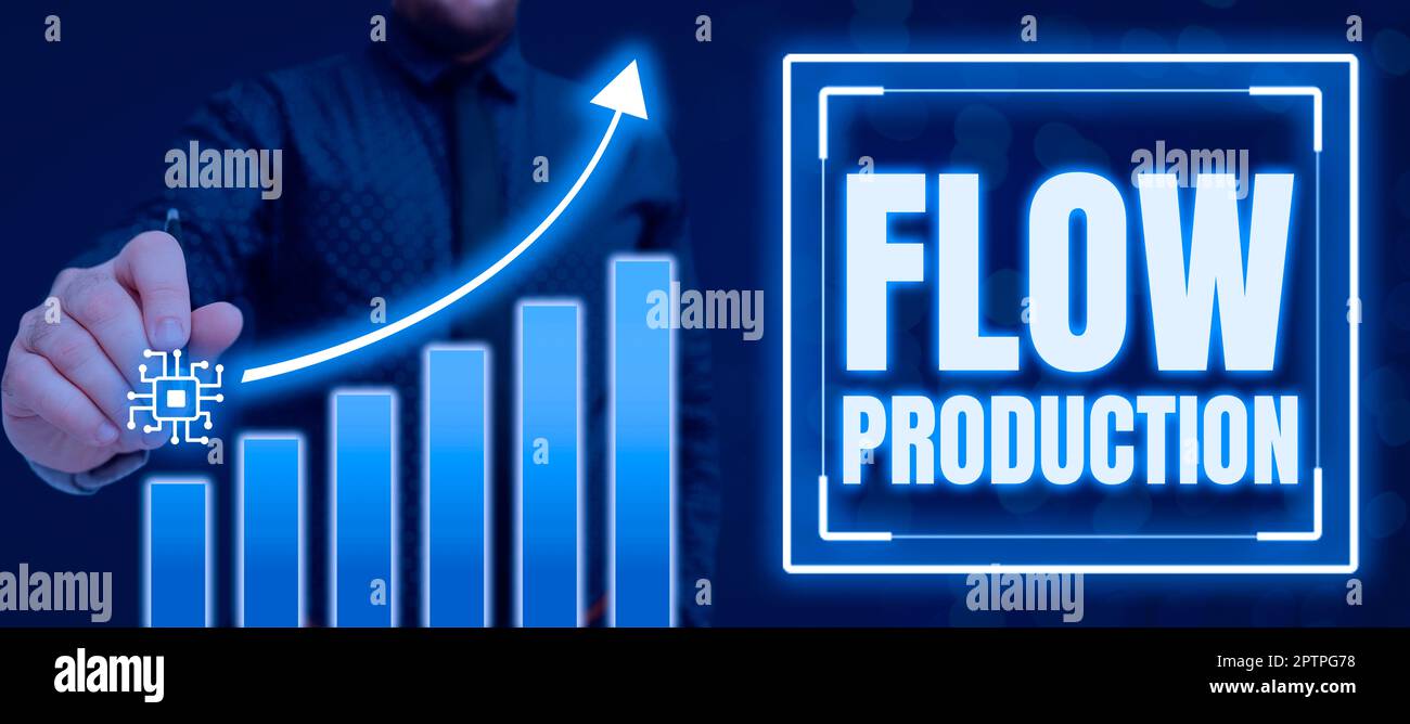 Didascalia concettuale Flow Production, Word for items viene prodotto da una fase di elaborazione a quella successiva Foto Stock