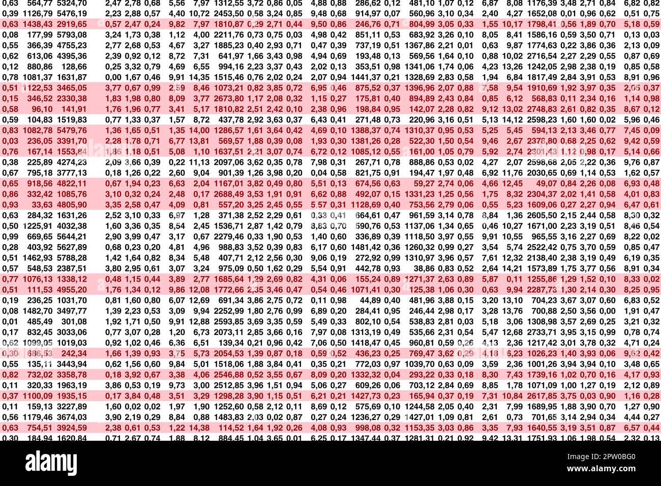 Foglio elettronico di bilanciamento dei dati digitali estremamente complesso con numeri decimali negativi con righe rosse. Foto Stock