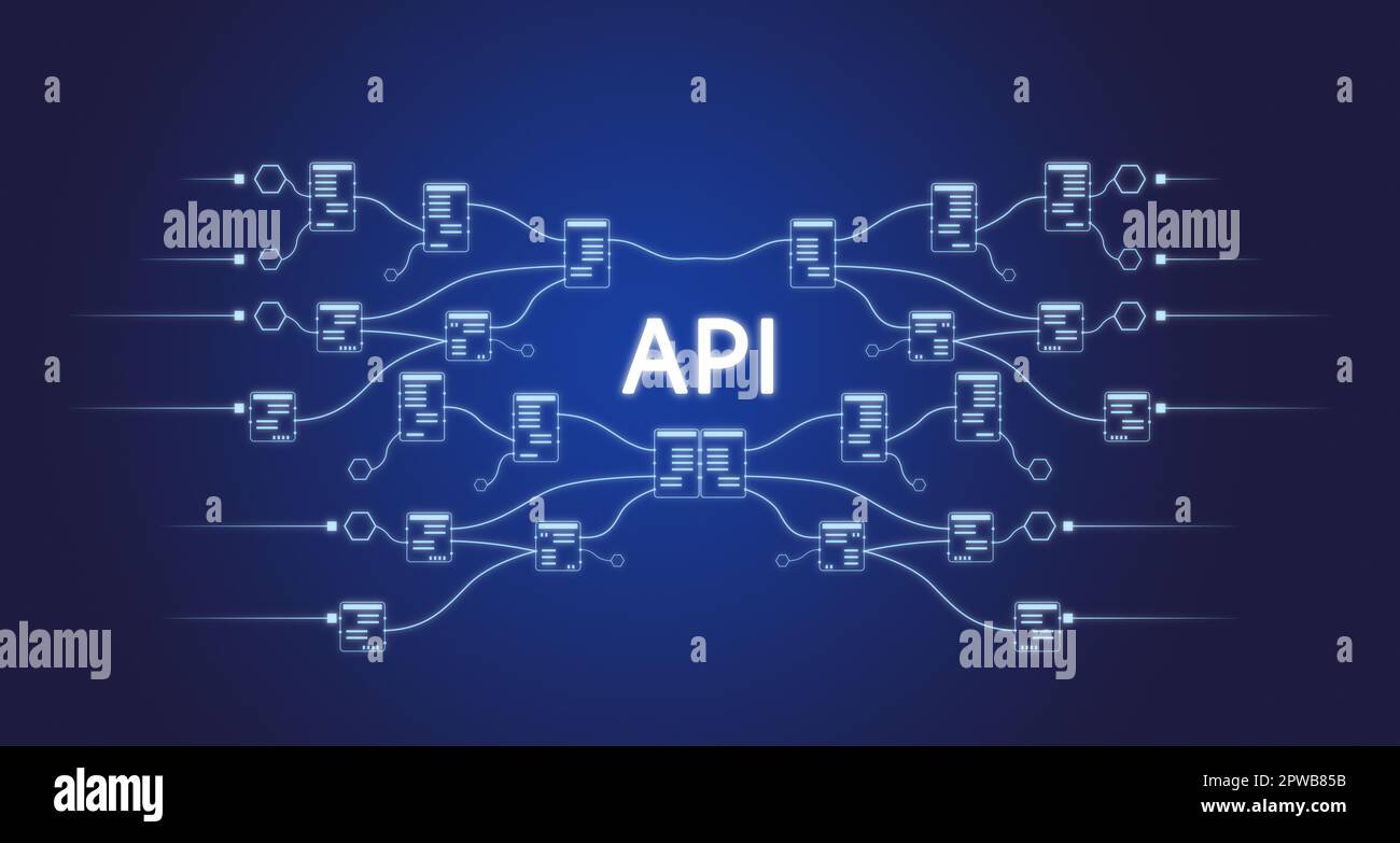 API, interfaccia di programmazione delle applicazioni, strumento di sviluppo software Foto Stock