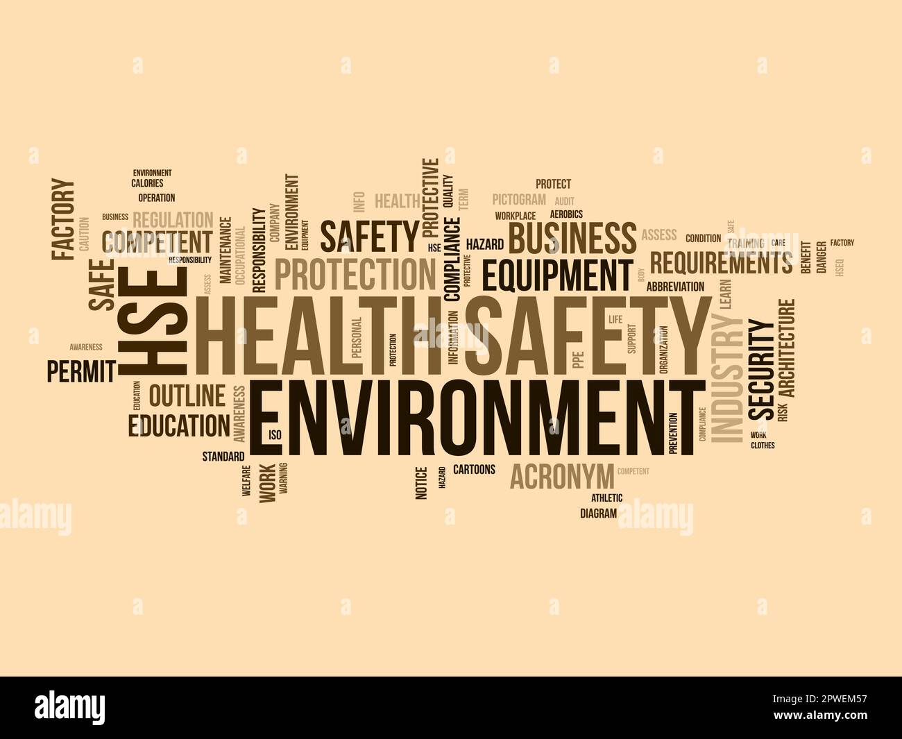 Concetto di base di Word cloud per l'ambiente di sicurezza sanitaria (HSE). Regolamentazione della formazione aziendale, sicurezza sul luogo di lavoro qualità delle attrezzature di sicurezza permesso. Illustrazione Vettoriale