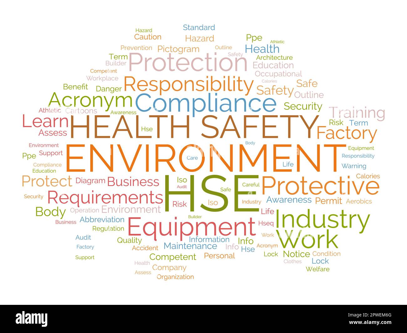 Concetto di base di Word cloud per l'ambiente di sicurezza sanitaria (HSE). Regolamentazione della formazione aziendale, sicurezza sul luogo di lavoro qualità delle attrezzature di sicurezza permesso. Illustrazione Vettoriale