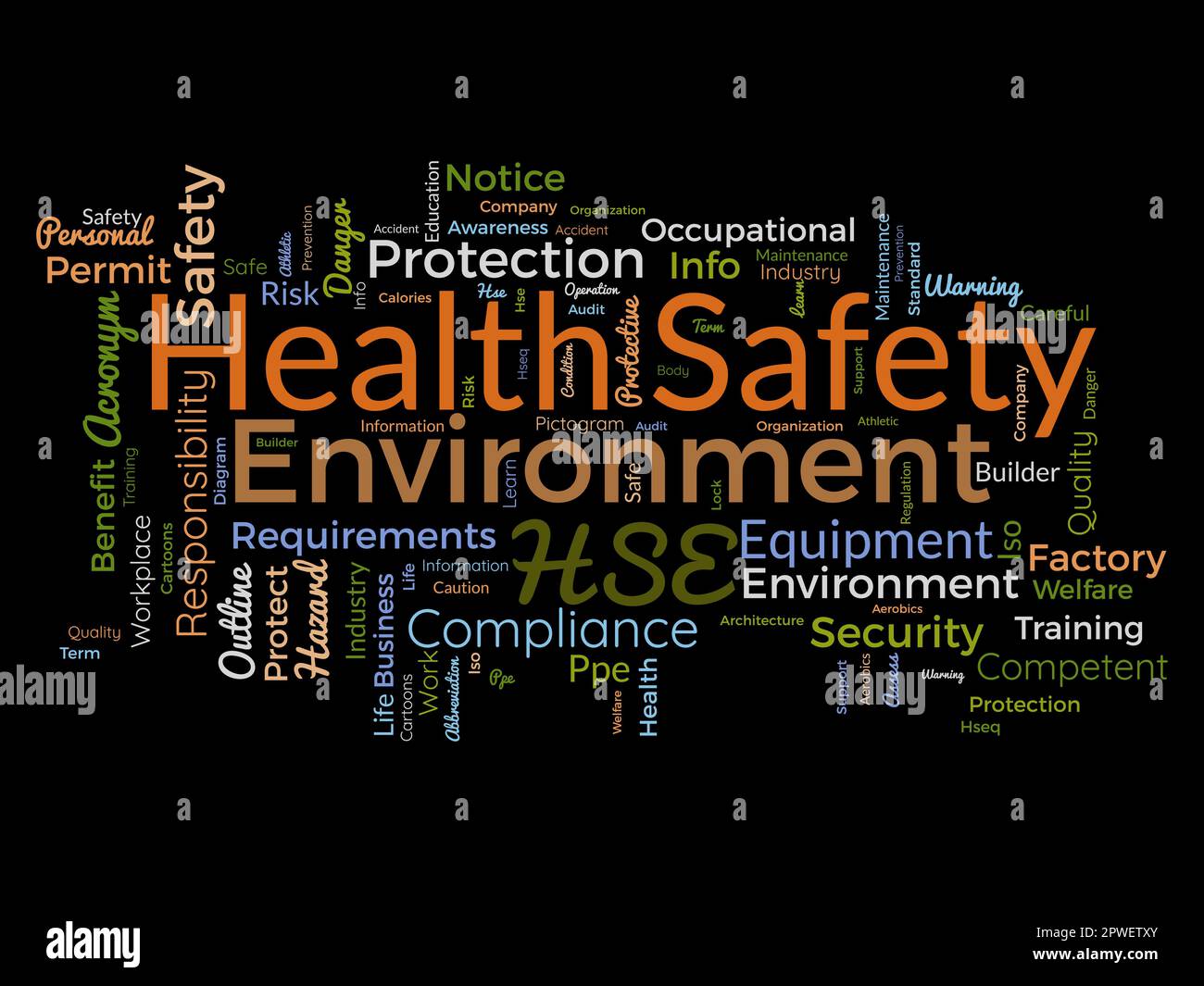 Concetto di base di Word cloud per l'ambiente di sicurezza sanitaria (HSE). Regolamentazione della formazione aziendale, sicurezza sul luogo di lavoro qualità delle attrezzature di sicurezza permesso. Illustrazione Vettoriale