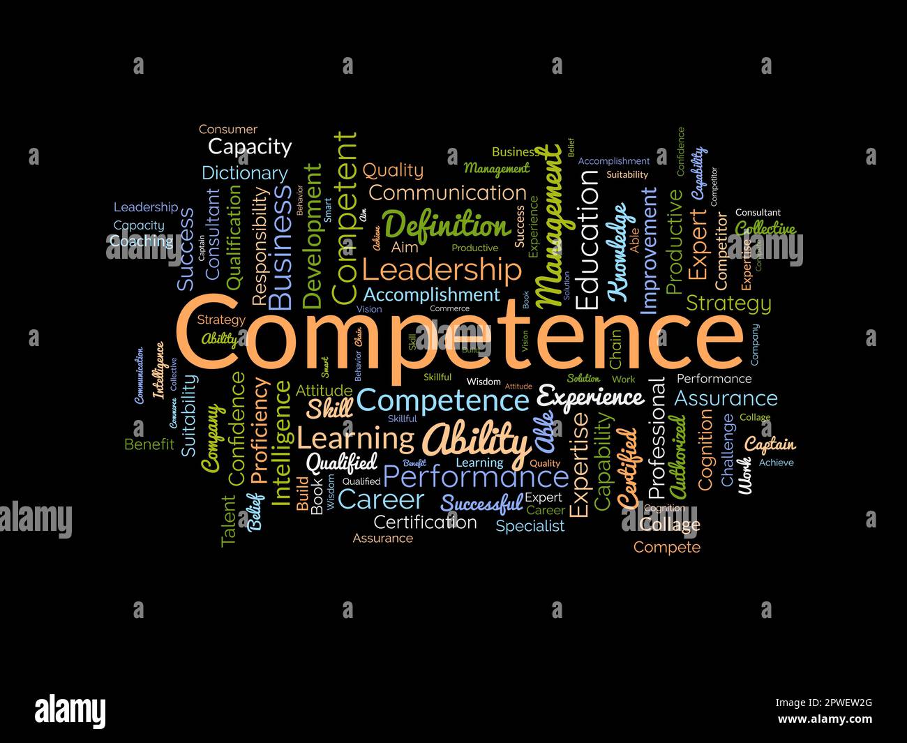 Concetto di base di Word cloud per competenza. Leadership performance abilità di realizzazione atteggiamento per la conoscenza di competenza. illustrazione vettoriale. Illustrazione Vettoriale