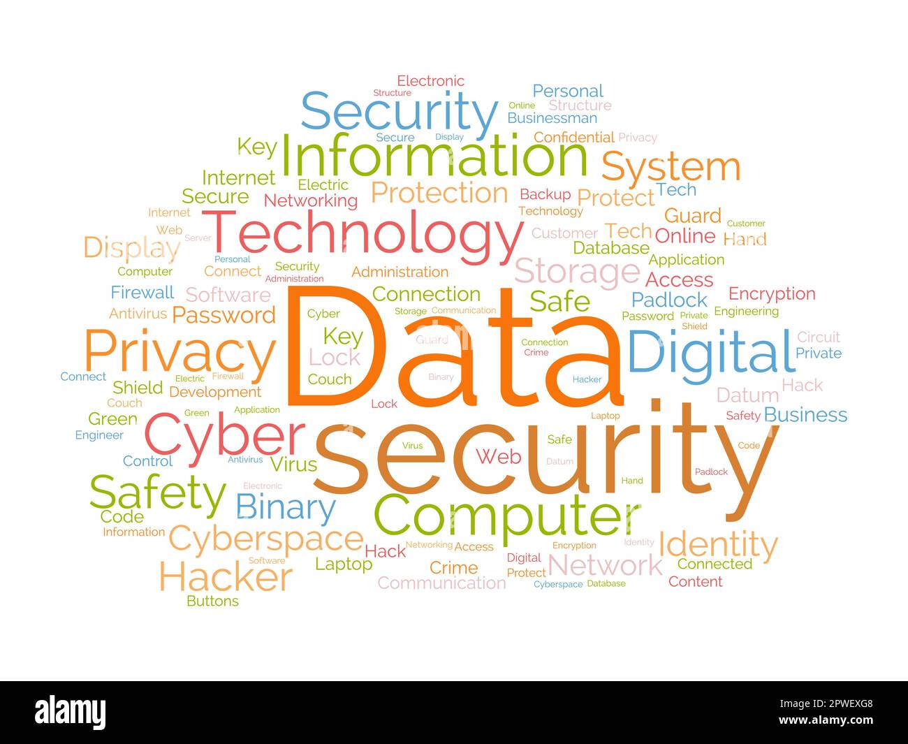Concetto di background di Word cloud per la sicurezza dei dati. Accesso sicuro alla tecnologia di rete per la protezione della privacy sul Web. Illustrazione vettoriale. Illustrazione Vettoriale
