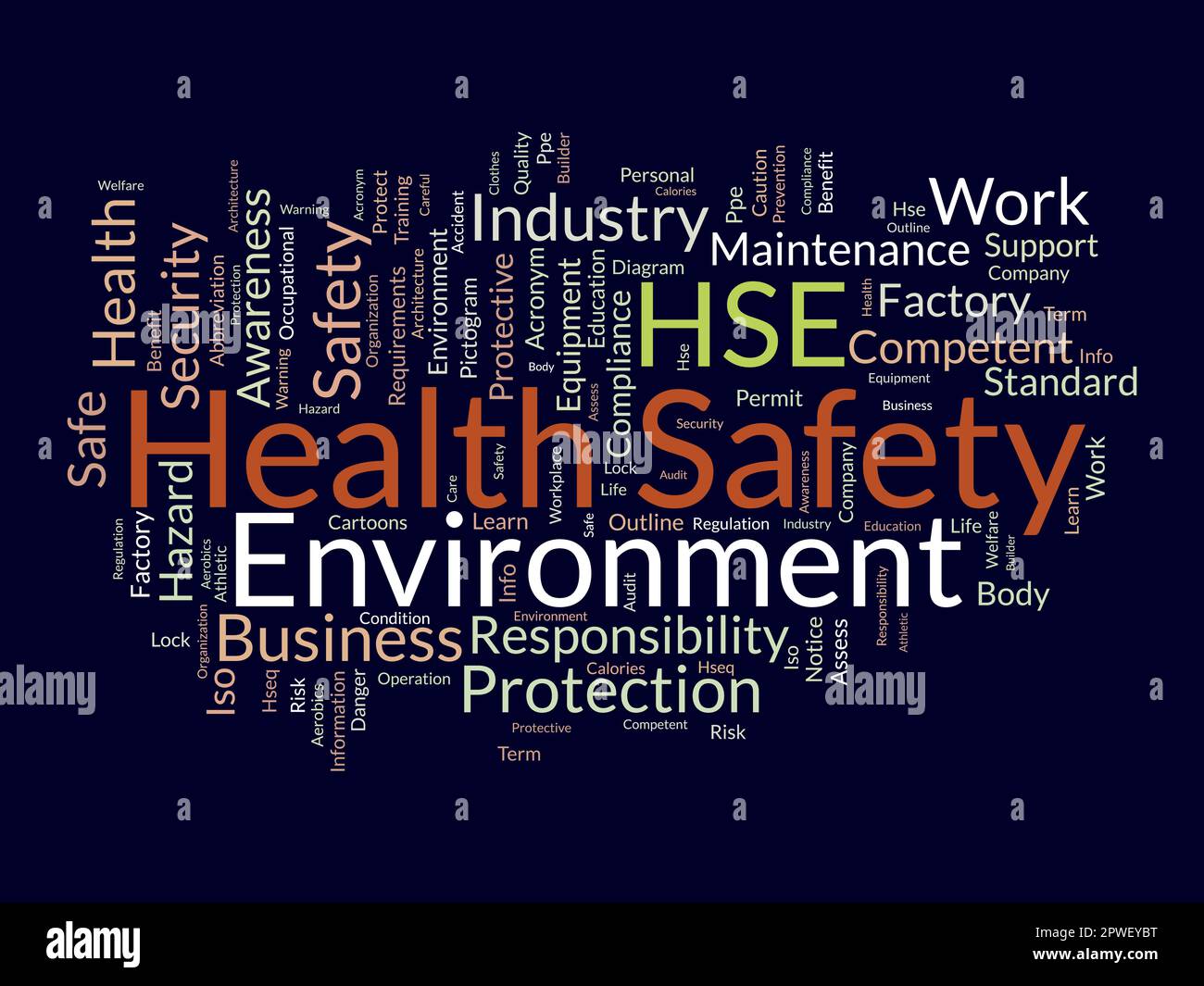 Concetto di base di Word cloud per l'ambiente di sicurezza sanitaria (HSE). Regolamentazione della formazione aziendale, sicurezza sul luogo di lavoro qualità delle attrezzature di sicurezza permesso. Illustrazione Vettoriale