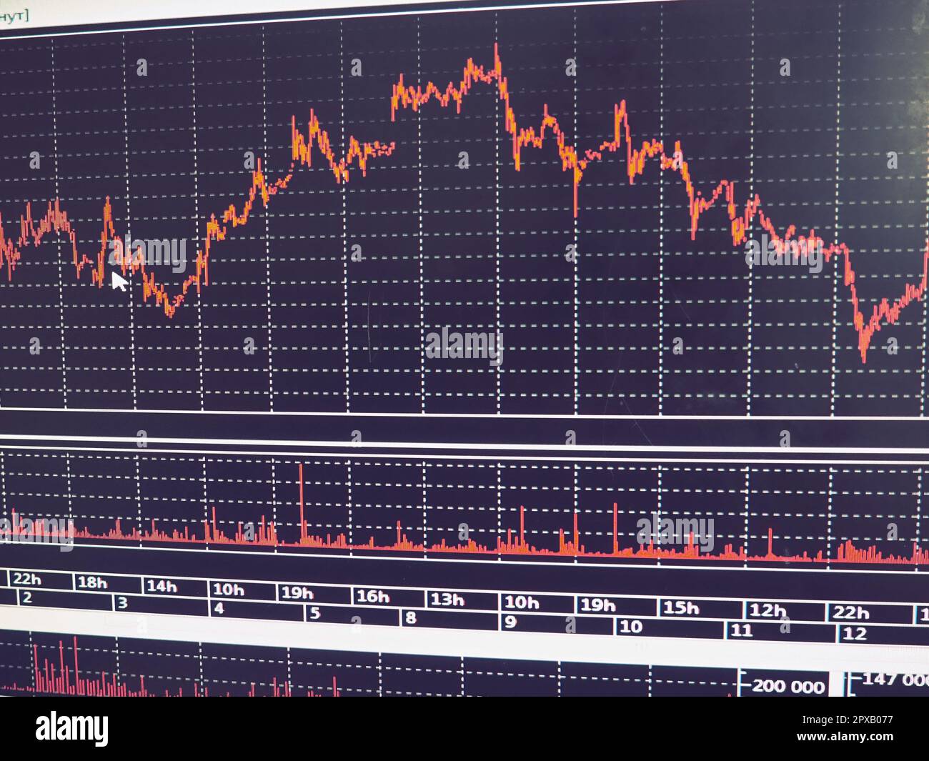 schemi e tabelle degli strumenti finanziari quotazioni delle