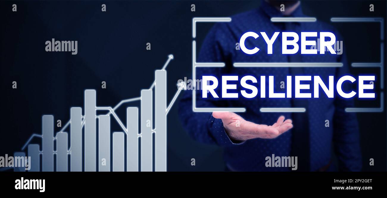 Didascalia concettuale Cyber Resilience, concetto che significa misura di come un'azienda può gestire un attacco informatico Foto Stock