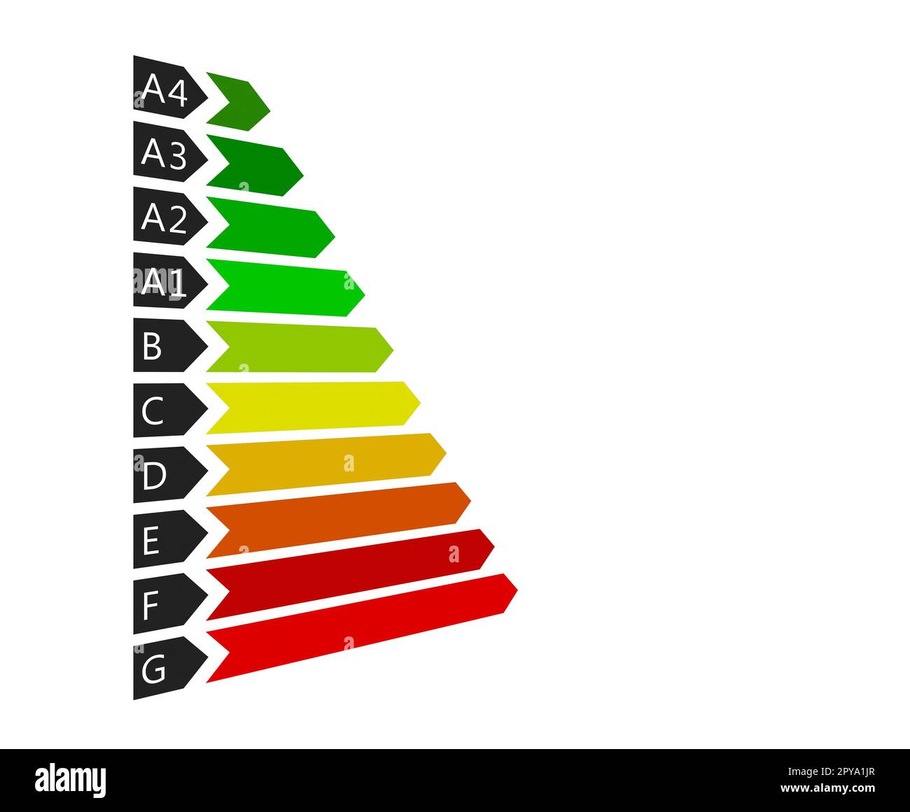 Grafico colorato scala consumo energetico proprietà. rendering 3d Foto Stock
