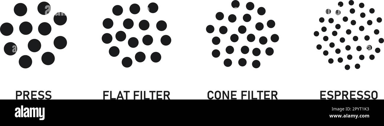 Dimensioni macinatura in grani di caffè. Chicchi di caffè macinati. Icone dei gradi di macinazione extra, fine, media e grossolana. Espresso, pressa, filtro piatto e a cono. Vettore Illustrazione Vettoriale