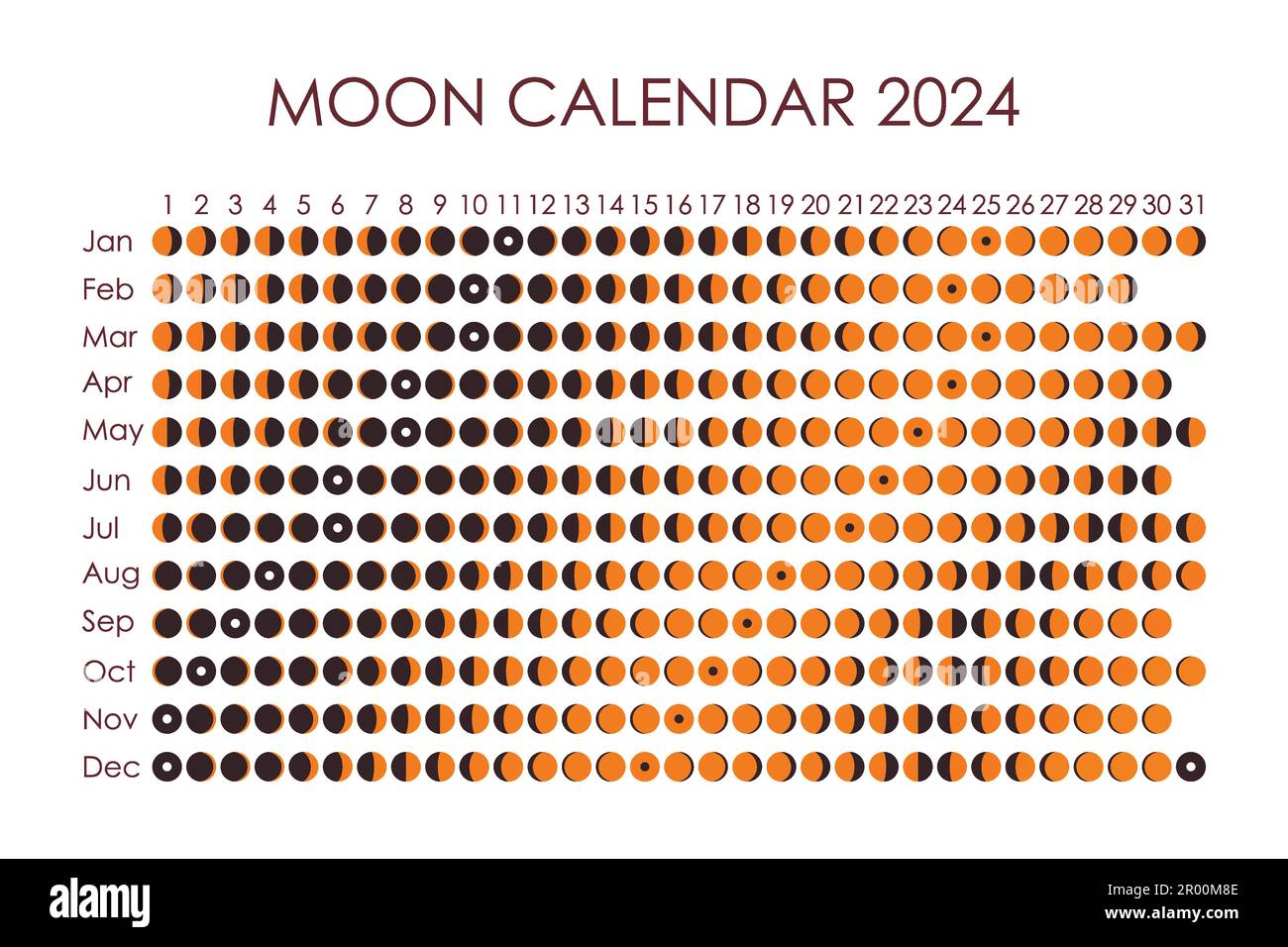 2024 Calendario Luna. Disegno astrologico del calendario. planner. Luogo  per gli adesivi. Mese ciclo planner mockup. Sfondo bianco e nero isolato  Immagine e Vettoriale - Alamy