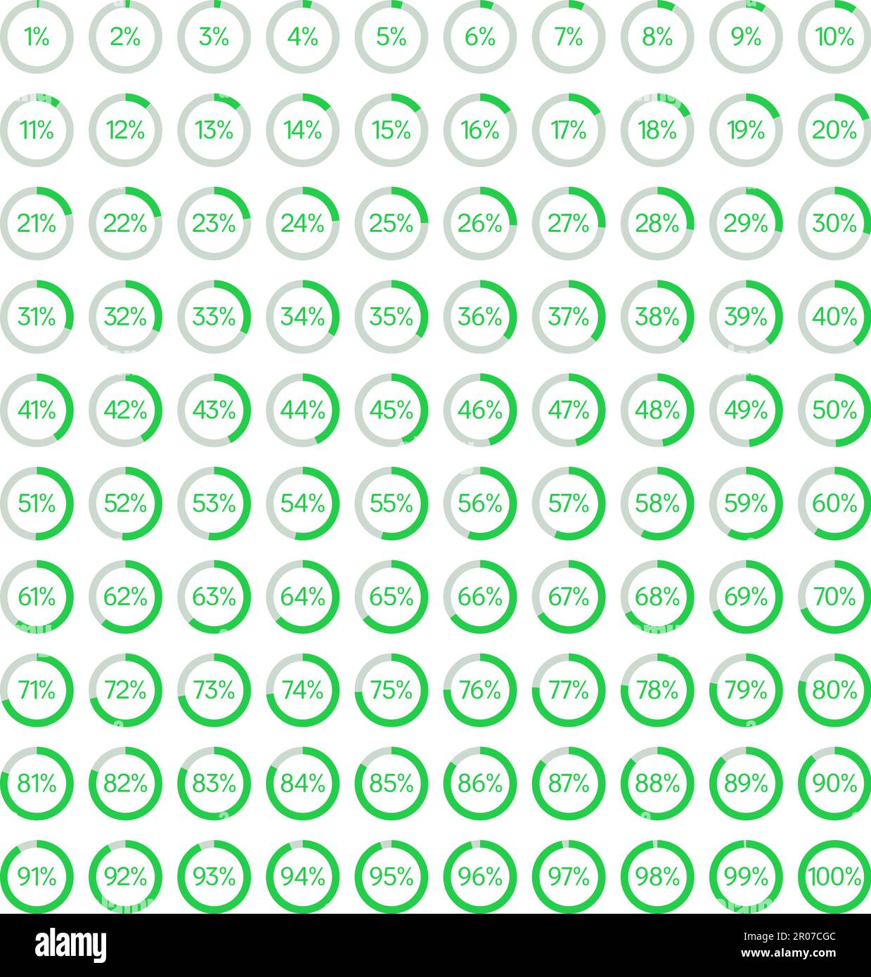 Set di diagrammi percentuali a cerchio da 0 a 100 pronti all'uso per web design, interfaccia utente o infografica - indicatore verde Illustrazione Vettoriale