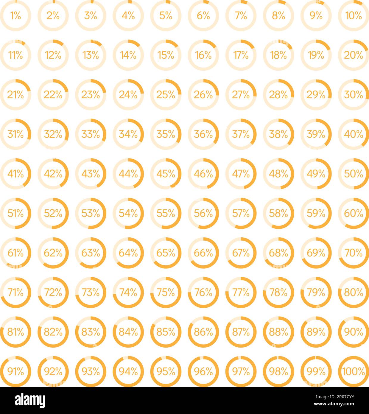 Set di diagrammi percentuali circolari metri da 0 a 100 pronti all'uso per il web design, interfaccia utente o infografica - indicatore giallo Illustrazione Vettoriale
