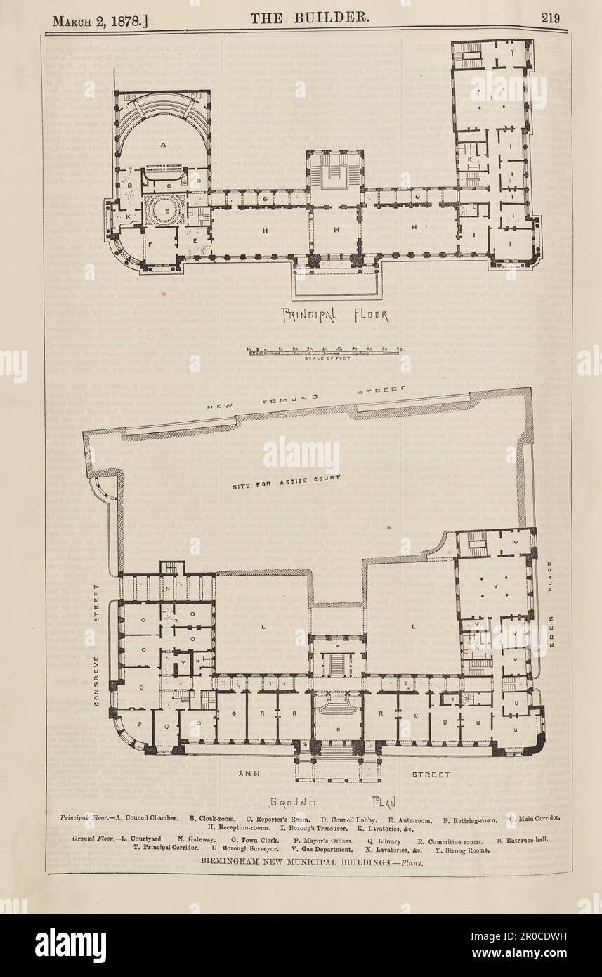 Incisione. – Piano del Consiglio, Birmingham, 1878. Collezione Wilkinson, Vol i Foto Stock