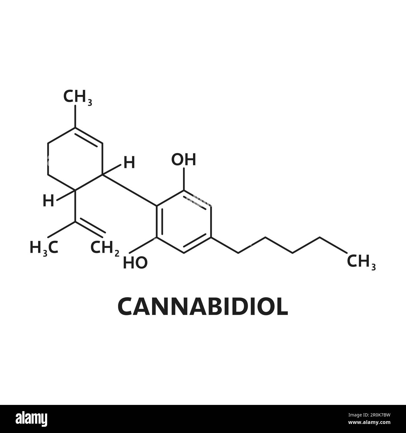Molecola di cannabinoide del Canabidiolo. Schema scientifico di molecole di composti psicoattivi di erbacce, simbolo di educazione alla struttura molecolare di farmaci medici o marijuana ca Illustrazione Vettoriale