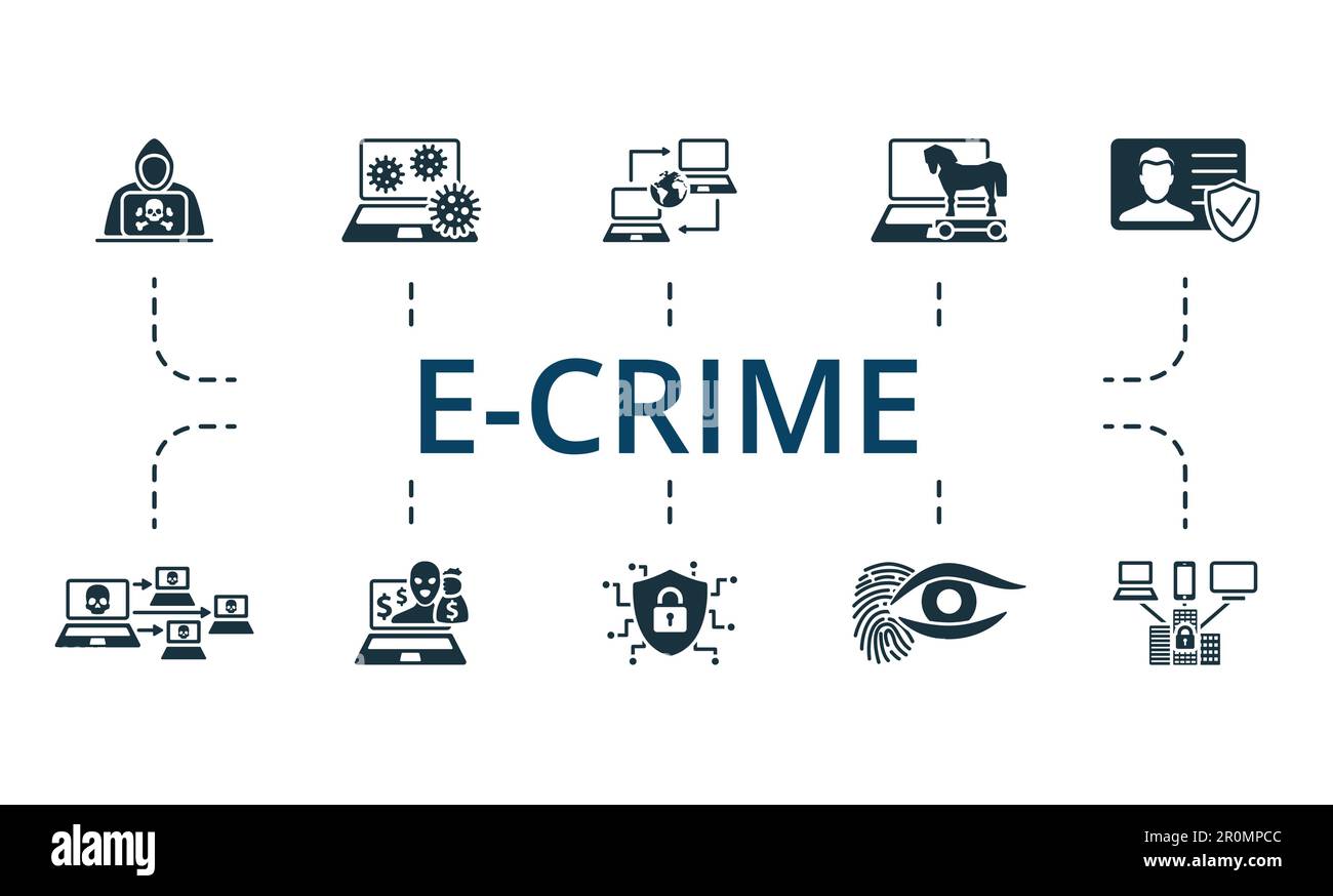E-Crime impostato. Icone creative: Hacker, virus, accesso remoto, trojan horse, autenticazione, botnet, rapina online, cyber protector, biometrico, critico Illustrazione Vettoriale