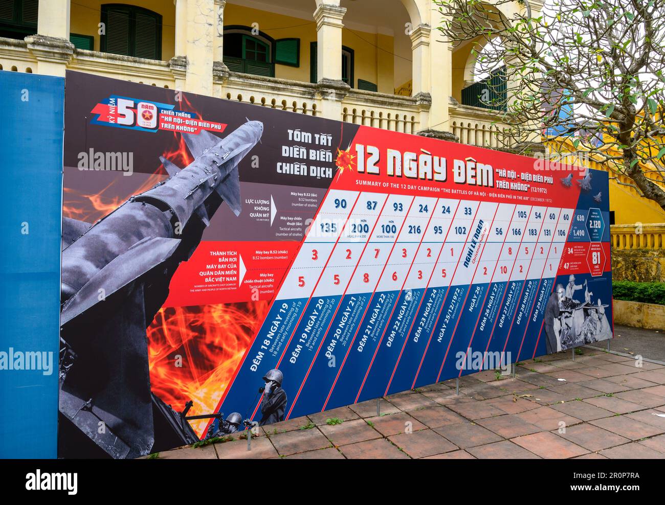 Grande poster presso la Cittadella Imperiale di Thang Long che riassume il 50th° anniversario delle battaglie dei 12 giorni di Hanoi, Vietnam, 1972 dicembre, Vietnam. Foto Stock