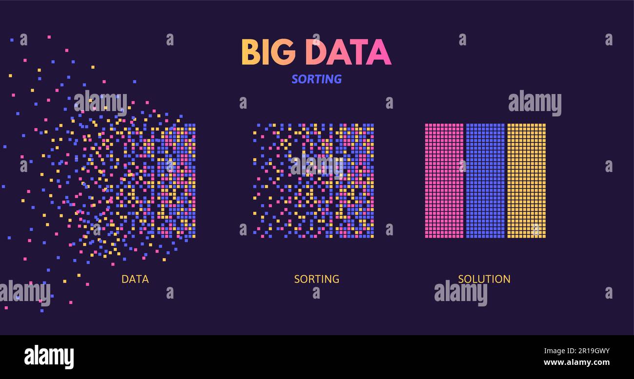 Ordinamento dei big data. Visualizzazione dell'algoritmo di apprendimento automatico, analisi di database digitali e concetto di vettore scientifico per il riconoscimento di modelli di dati caotici Illustrazione Vettoriale