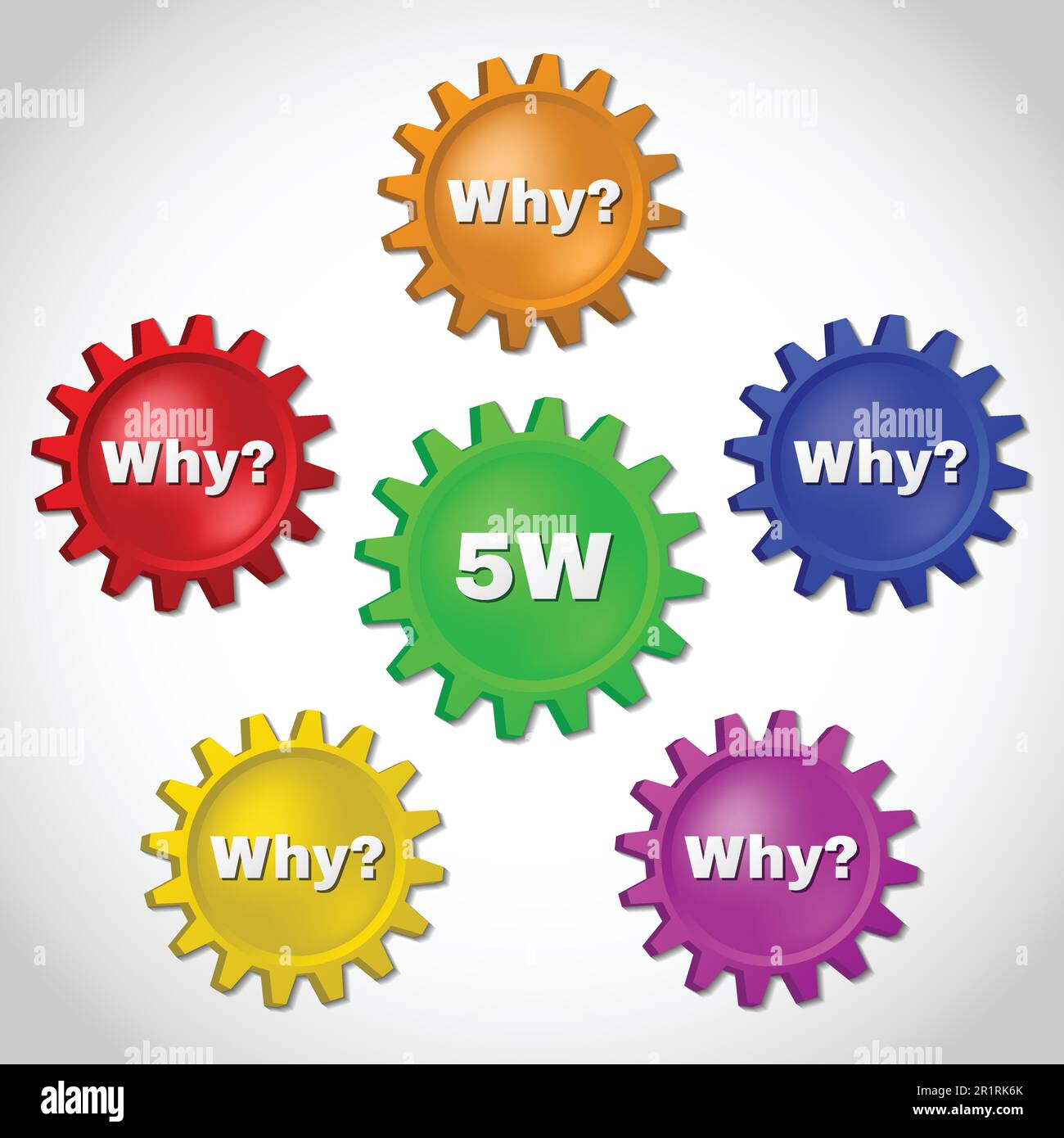Infografica che mostra un metodo chiamato 5W utilizzato nelle grandi imprese. Lo scopo del metodo è quello di individuare la causa del problema e risolverlo. Illustrazione Vettoriale