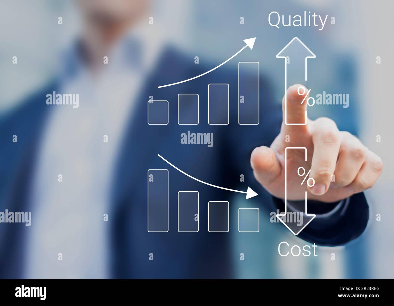 Ottimizzazione della qualità e dei costi per prodotti o servizi per migliorare la soddisfazione dei clienti e le prestazioni aziendali. Concetto di contatto della persona. Succ Foto Stock