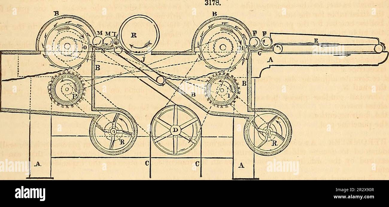 "Dizionario di Appleton di macchine, meccanica, meccanica e ingegneria" (1861) Foto Stock