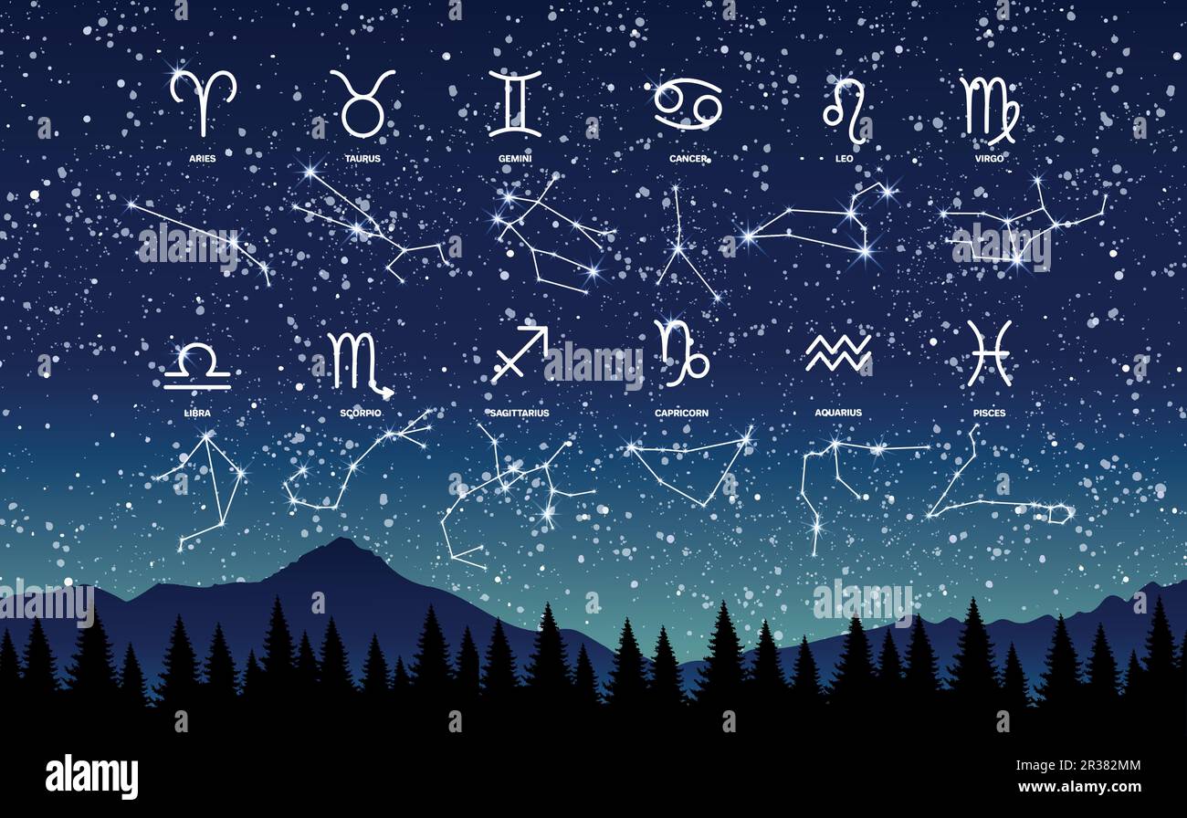 12 costellazioni di segni zodiacali sul cielo notturno, banner astrologico moderno, modello mistico con simboli oroscopi per calendario, app, stampa. Vettore Illustrazione Vettoriale