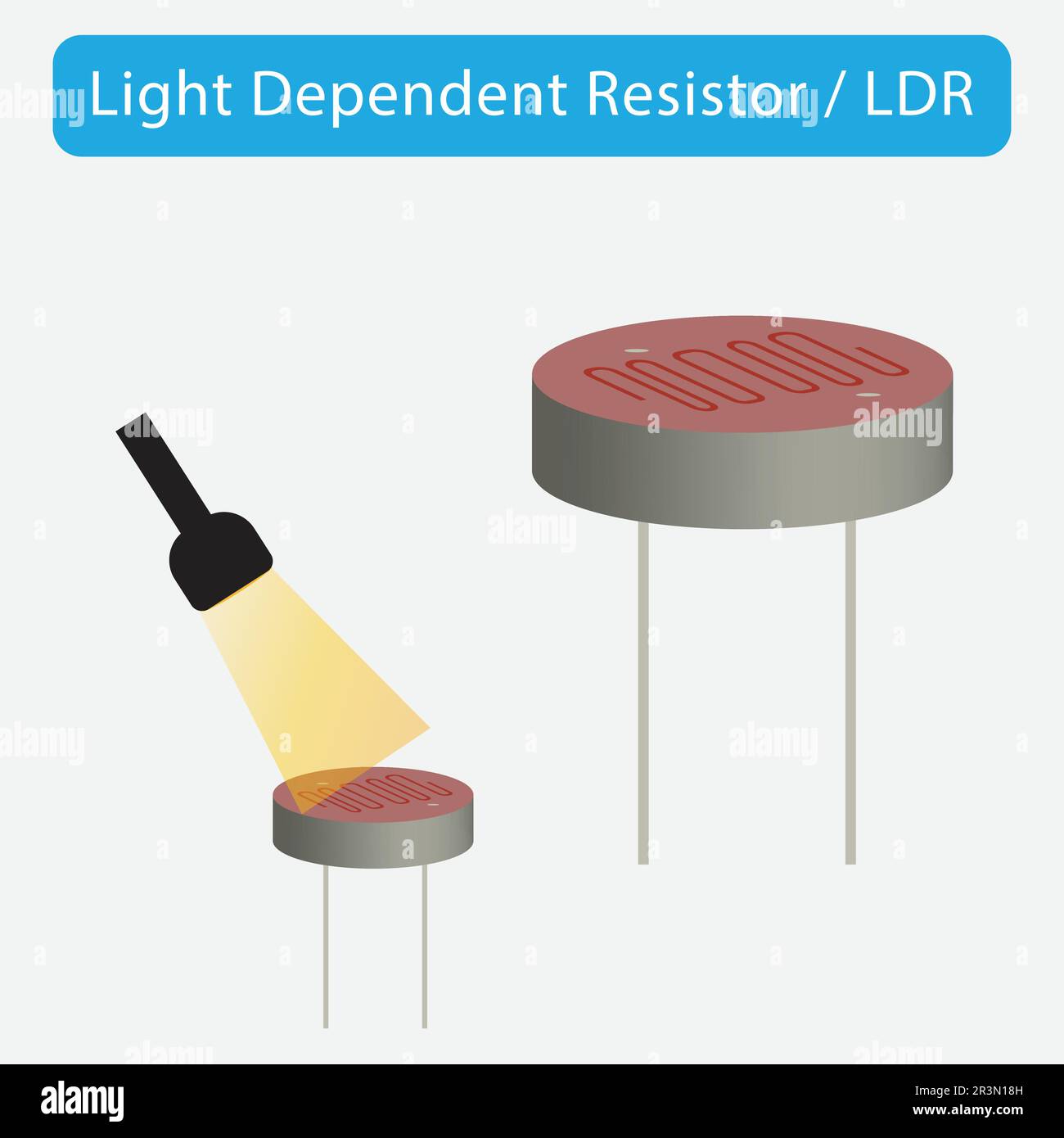 Resistore dipendente dalla luce o LDR isolato su sfondo bianco Illustrazione Vettoriale