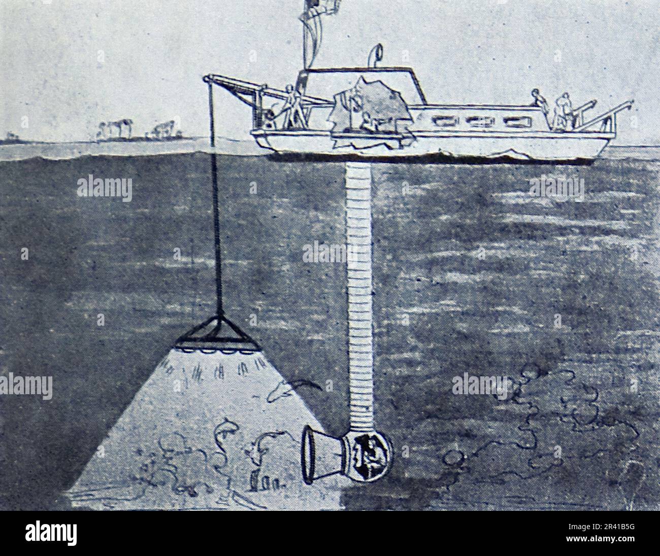 La spedizione sottomarina di Williamson del 1914 è stata la prima a rivelare alcuni dei tesori sotto la superficie dell'oceano. Grazie in gran parte a tecniche fotografiche innovative la biologia marina intorno alle Bahamas è entrata in vita. Questa foto mostra: Il metodo con cui sono state scattate le foto del sottomarino Williamson. Foto Stock